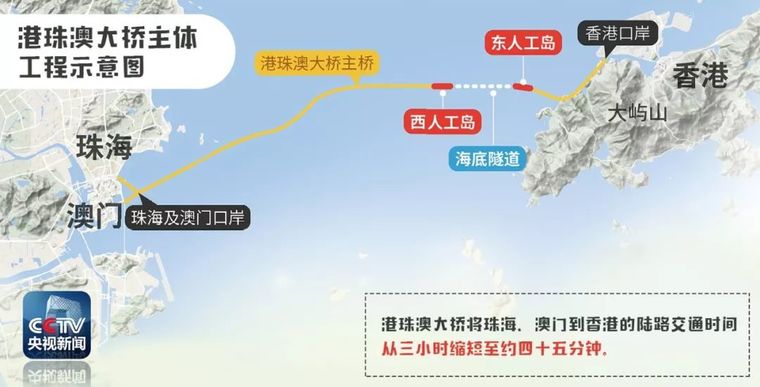 港珠澳大橋已經通車，這10件事你要知道_2