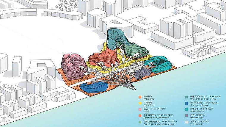 CAA海洋生命之城——海上絲綢之路的展示窗口獲獎項目_20