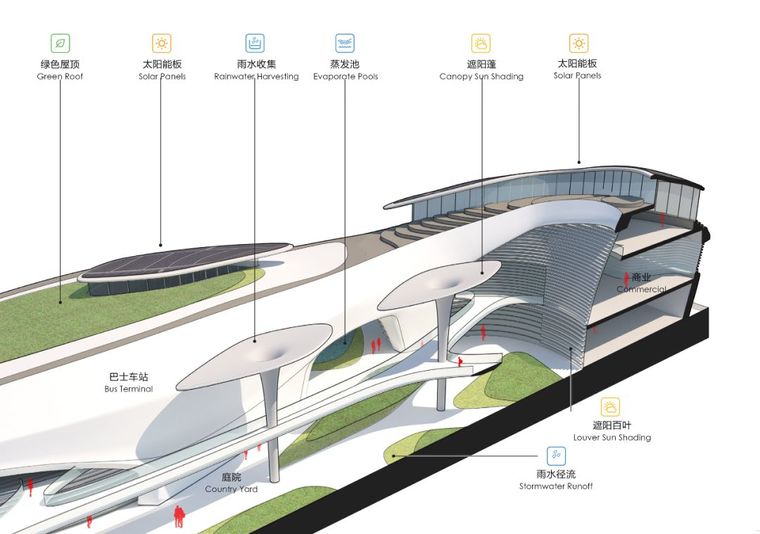 CAA海洋生命之城——海上絲綢之路的展示窗口獲獎項目_25