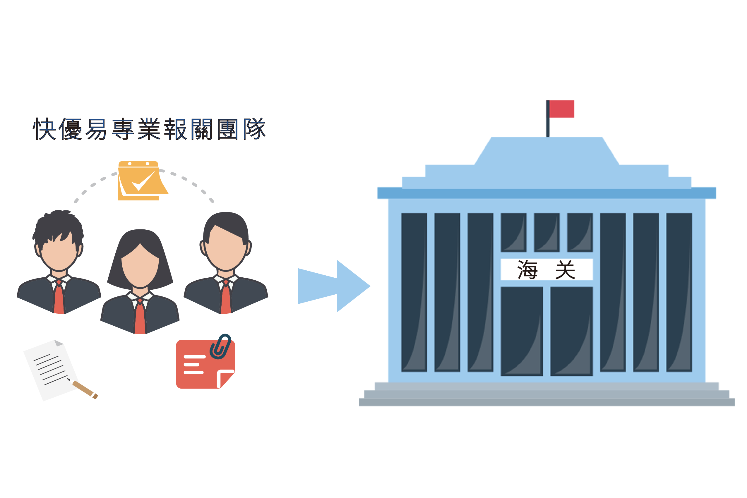 1566868858118012.png 報關團隊-05.png